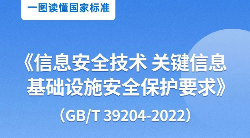 全国信安标委丨一图读懂国家标准GB/T 39204-2022《信息安全技术 关键信息基础设施安全保护要求》