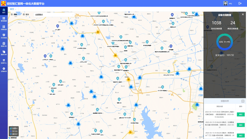 安控智汇管网监测系统平台